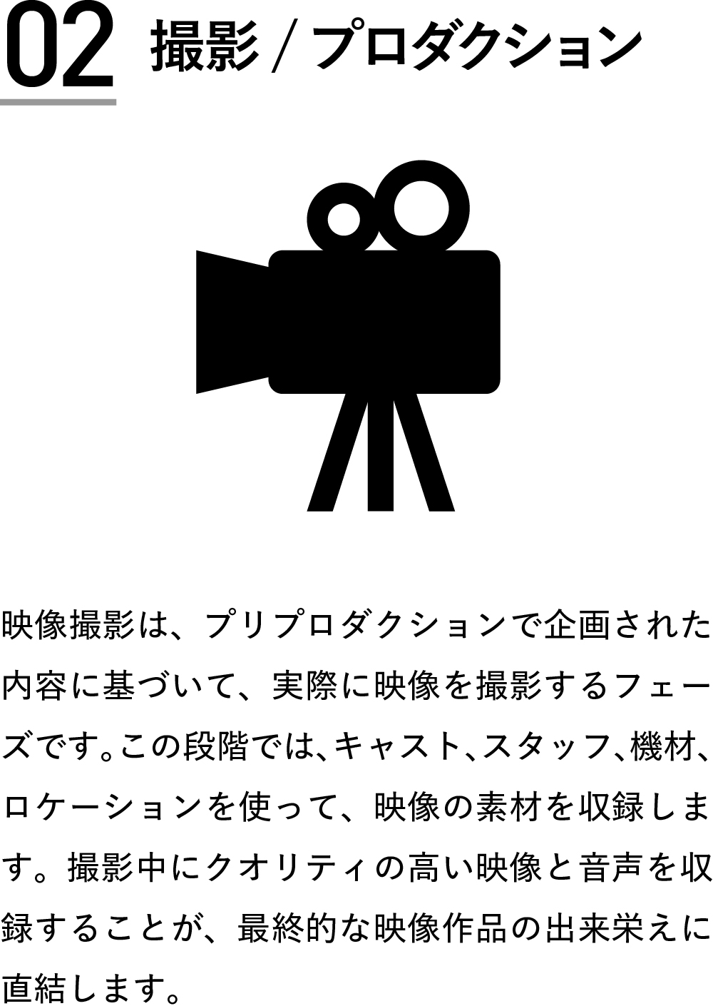 02撮影/プロダクション映像撮影は、プリプロダクションで企画された内容に基づいて、実際に映像を撮影するフェーズです。この段階では、キャスト、スタッフ、機材、 ロケーションを使って、映像の素材を収録します。撮影中にクオリティの高い映像と音声を収録することが、最終的な映像作品の出来栄えに直結します。