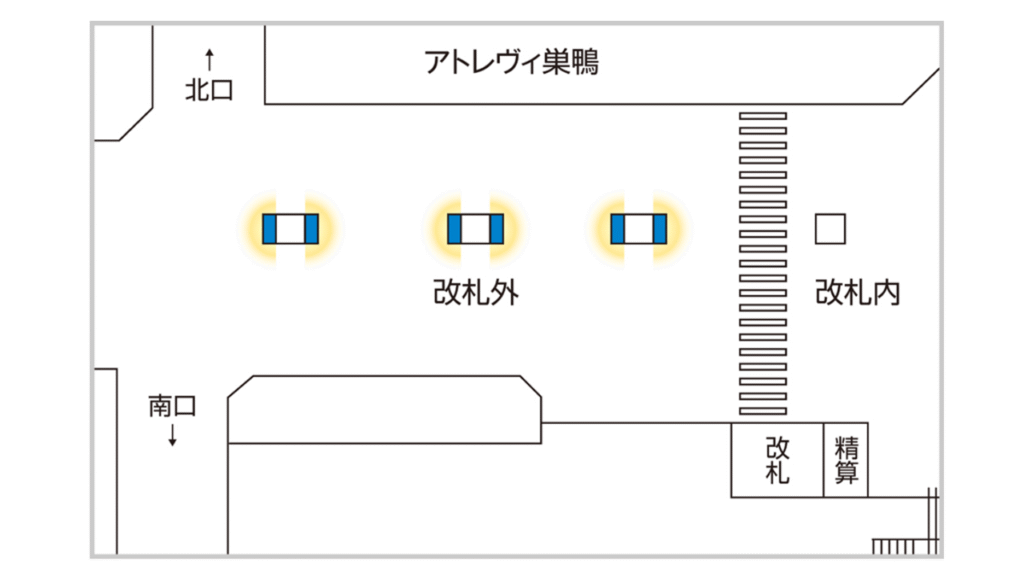 巣鴨駅改札外すぐの柱３本6面です