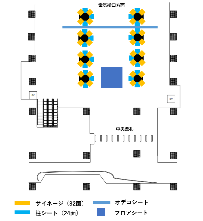 AKIBA WARP_掲載位置図