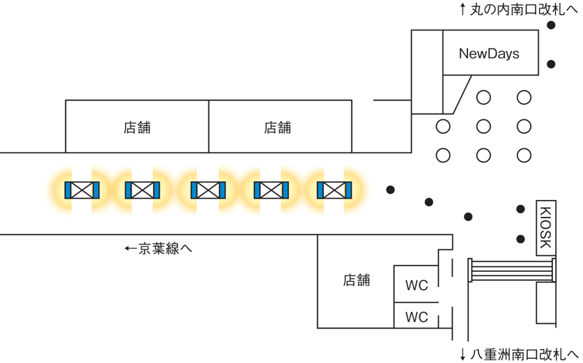 東京駅の京葉線ホームに向かう時に通行する場所にある広告です。