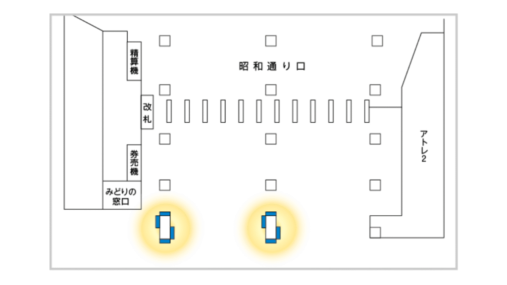 近くにアトレ2があります。