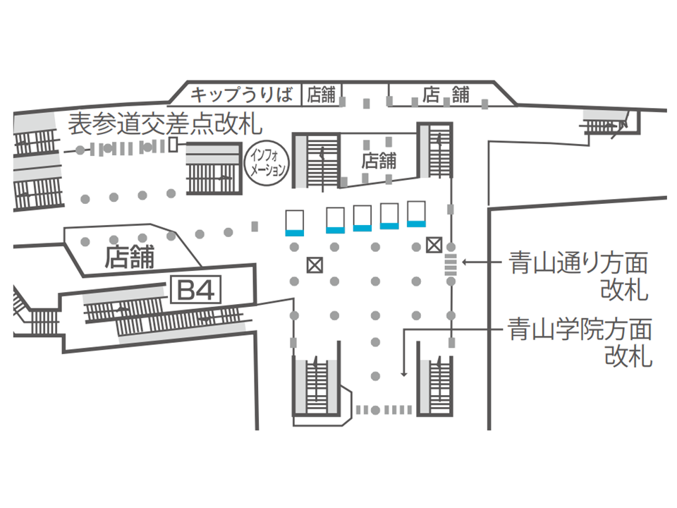 表参道駅のどこにデジタルサイネージが設置されているか説明している画像です。改札内のそば