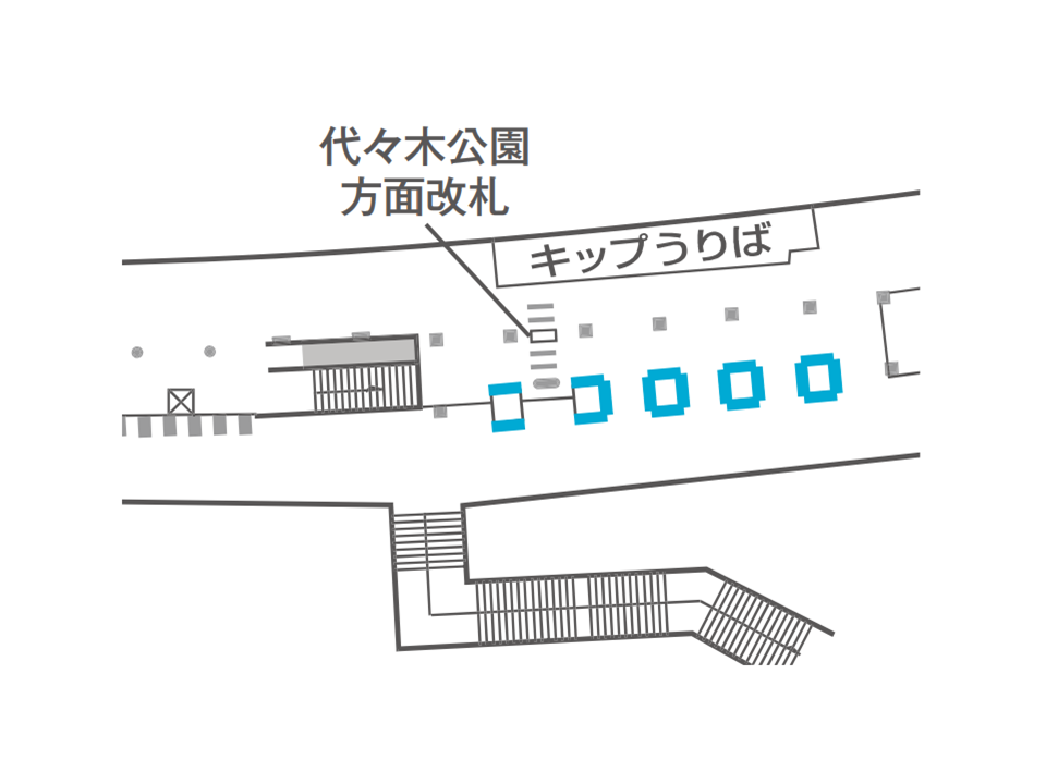 明治神宮前(原宿)駅のどこにデジタルサイネージが設置されているか説明している画像です。代々木公園方面改札のそば